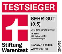 Zahnzusatzversicherung Stiftung Warentest Testsieger