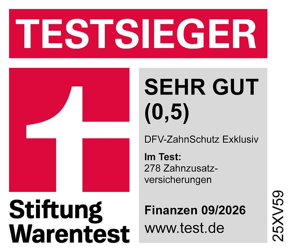 Testsieger Stiftung Warentest 09/2026 mit Note SEHR GUT (0,5) im Vergleich mit 278 Zahnzusatzversicherungen Testsieger Stiftung Warentest 09/2026 mit Note SEHR GUT (0,5) im Vergleich mit 278 Zahnzusatzversicherungen