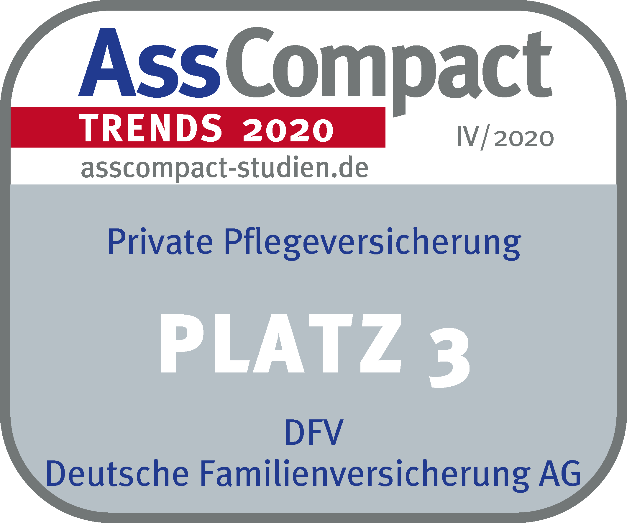 Private Pflegeversicherung Platz 3 bei AssCompact Private Pflegeversicherung Platz 3 bei AssCompact